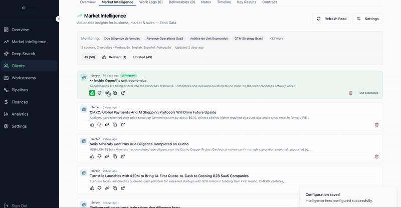 market intelligence platform