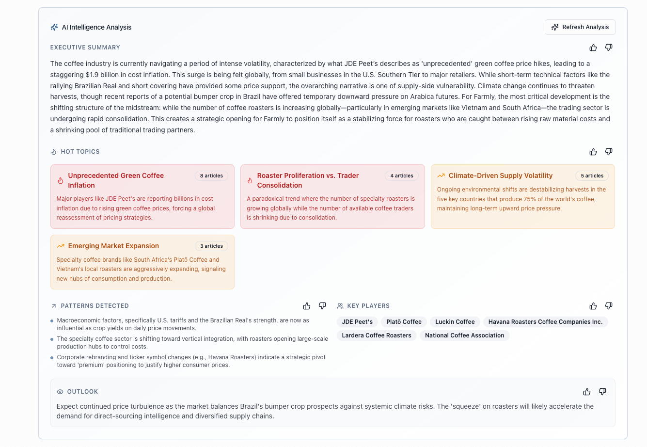 AI intelligence analysis view